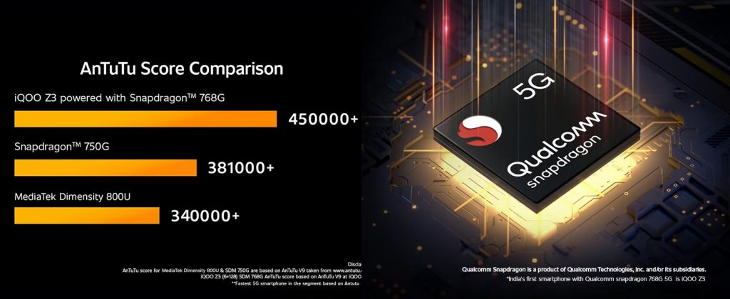 IQOO Z3 5G Processor
